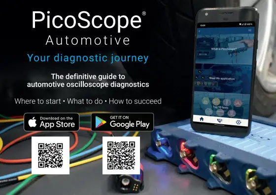 PicoScope App